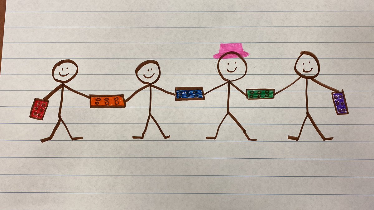 Everyone Belongs!
#MinshewColts #YouBelong <a href="/MinshewColts1/">MinshewColts1</a> <a href="/theald3/">Tracey Heald</a> <a href="/Teach_MrsHummel/">Mrs. Hummel</a> <a href="/Jstanley3rd/">Jennifer Stanley</a>