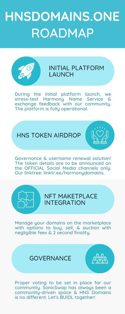 I CAN FINALLY SHARE

<a href="/m87_h1/">⚡ M87 | SonicSwap.IO 💜💙</a> <a href="/Jmhi10/">⚡Dr.Robotnik.Eggman</a> and the <a href="/SonicSwapIO/">SonicSwap.IO ⚡ | MultiChain Ecosystem 💙 💜</a> dev team have been working tirelessly to bring to every $ONE:

<a href="/HarmonyDomains/">Harmony Name Service | HNS Domains 💙</a>! 🎉

Low fees, fast transactions, and now your own personal decentralised domains right here on <a href="/harmonyprotocol/">Harmony 💙</a>. 

#SonicSwap #KeepBuilding