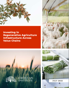 _Croatan's tweet photo. After COVID-19 supply chain issues demonstrated the instability of our food systems, we are helping to identify ways to build resilient value chains for regenerative farms.  Learn more:  https://t.co/1fKXcpInmr https://t.co/mhhZXurM55