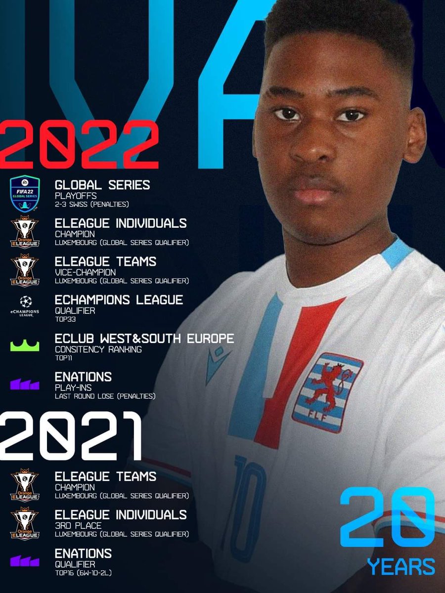 Looking for a new challenge for FIFA23, feel free to contact me via dm or ivanilson@fwrd.lu
Retweets appreciated!
