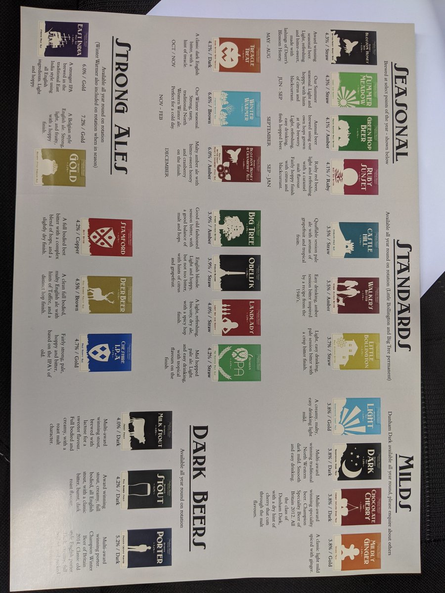 Sarah Jolly (@sarahjolly1) on Twitter photo A day out with Mr J has to include a brewery! Plenty of bottles to choose from <a href="/DunhamMasseyAle/">DunhamMasseyBrewing</a> A day out with Mr J has to include a brewery! Plenty of bottles to choose from <a href="/DunhamMasseyAle/">DunhamMasseyBrewing</a>