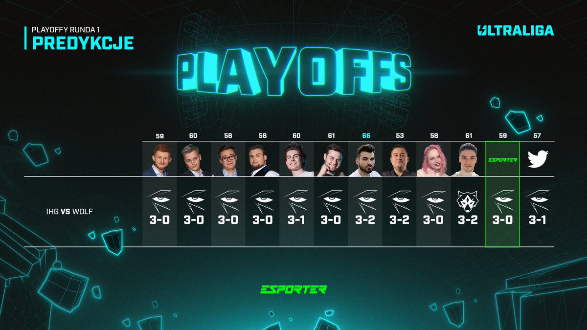 Ultraliga tweet media