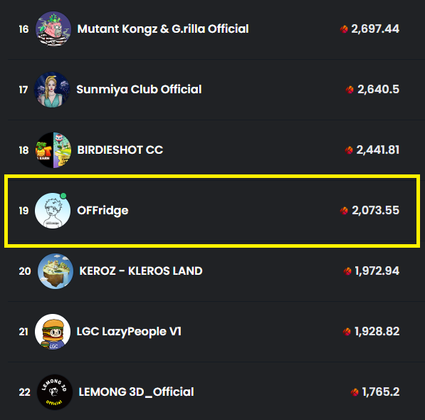 start ~ OFFridge ! Opensea rank #NFTCommunity #NFTs #NFTcollections #knft #느프트 #offridge #오프모임 #프로필이미지 #프로필사진