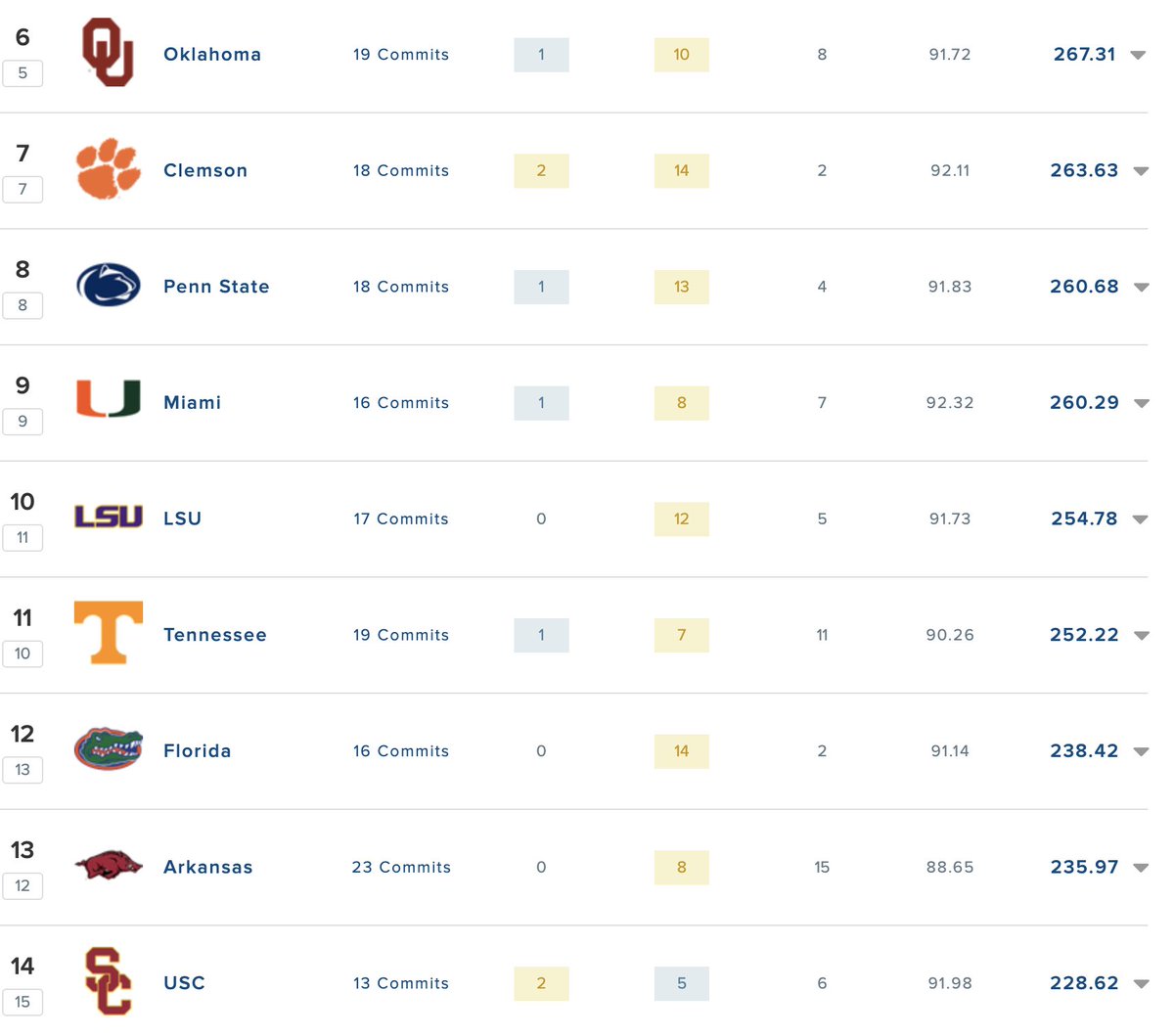 x.com/ColinCowherd/s…