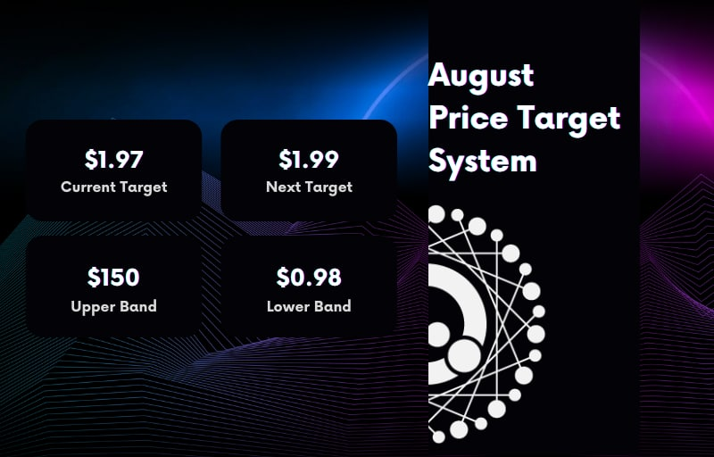 Quantum Protocol tweet media