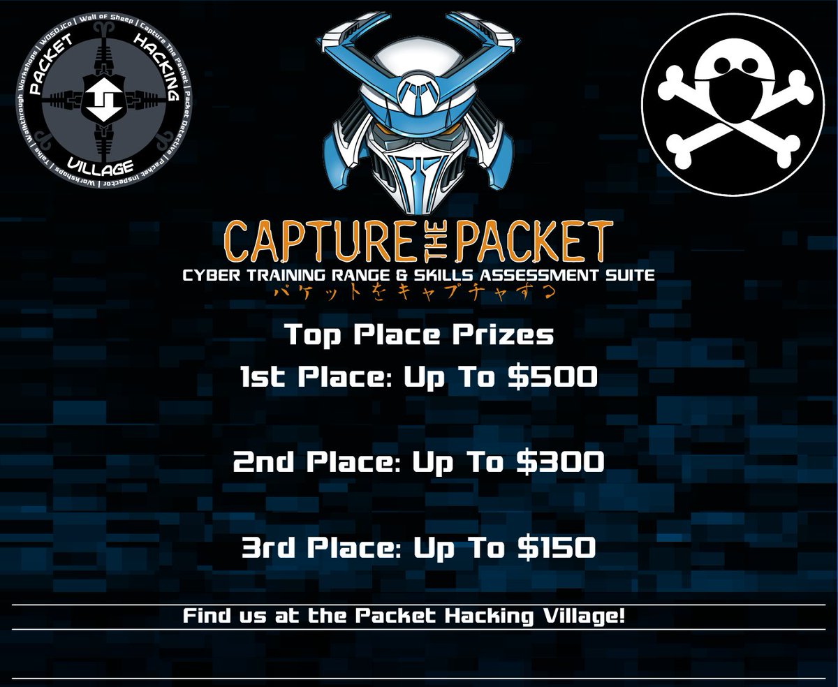 Capturetp's tweet photo. FINALS will take place on Sunday at 10:00 AM SHARP! Be there or be orthogonal.

Fabulous prizes await the victors, as well as glory and acclaim! #CaptureThePacket has been a BLACK BADGE contest for over 10 years - and while we can't ever guarantee selection, it could happen! https://t.co/ygdX2LYlat