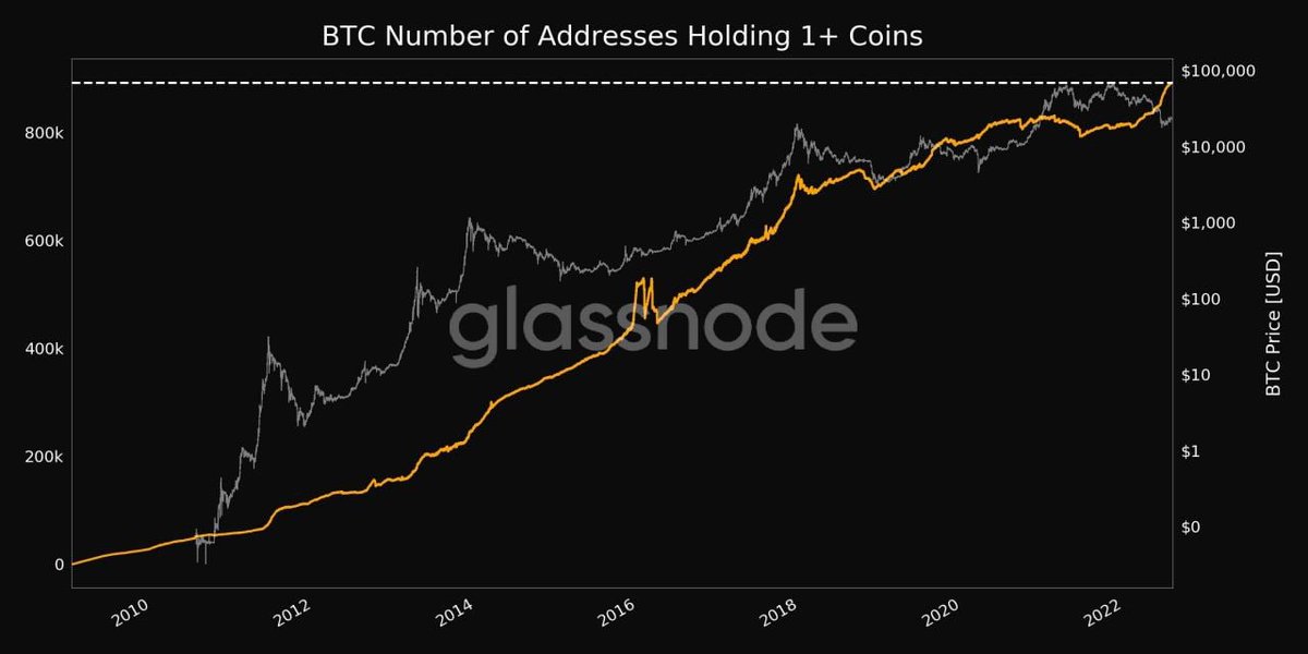 Sjuul | AltCryptoGems tweet media