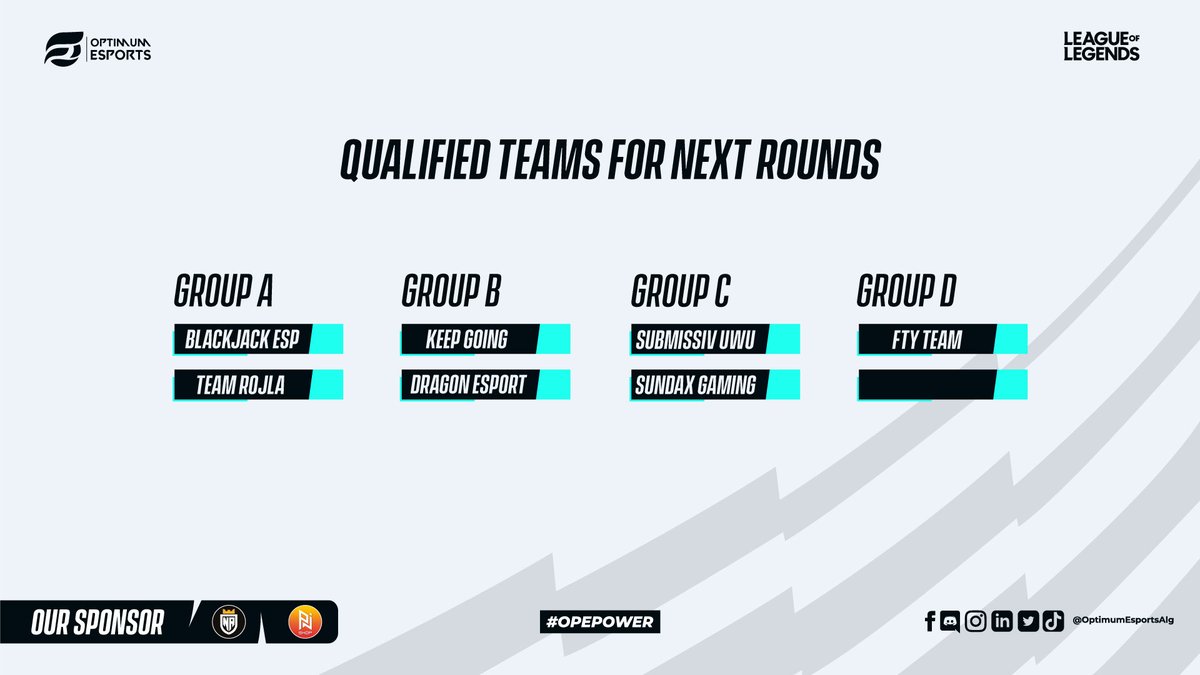optesportsalg's tweet photo. Last spot Group D today AT 5:00PM off stream #void_team #Bullet_3ez_Ennes 
GG to the winners and hard luck to the ones that didn't qualified 🤍
#opepower #leagueoflegends #riotgames #opmlegends https://t.co/O53UUZuv5V