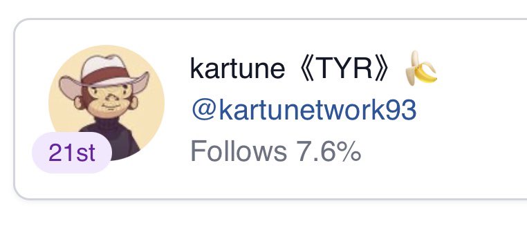 kartune tweet media