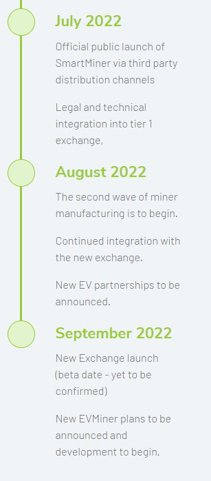 TikTokTikTok.....
$RWN