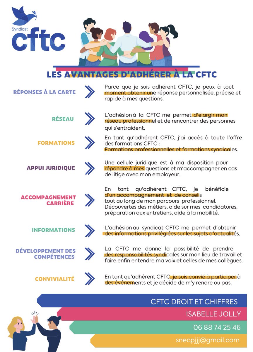 cftccpam02's tweet photo. ⚪️🔵La #CFTC : le syndicat constructif des personnels de #SécuritéSociale 
👉https://t.co/YlhV9x0d71 https://t.co/5qiWCqONXS