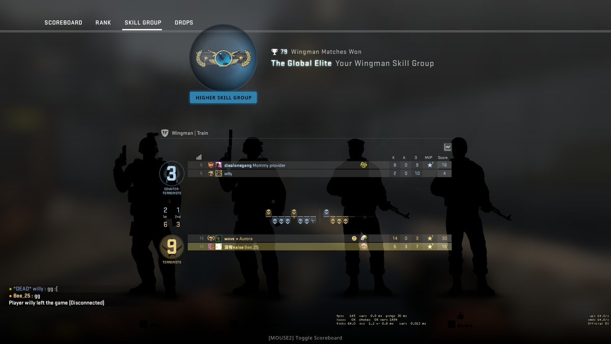 It's a pleasure for carrying @AuroraCS_ hmu if you wanna get to global