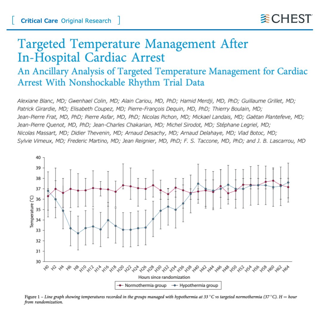 INSIDE LOOK 👀 Read the latest research from the upcoming issue (August 5): "Targeted Temperature Management After In-Hospital Cardiac Arrest". 
Read the full article in the August issue: hubs.la/Q01j0CZG0 
#MedEd #MedTwitter