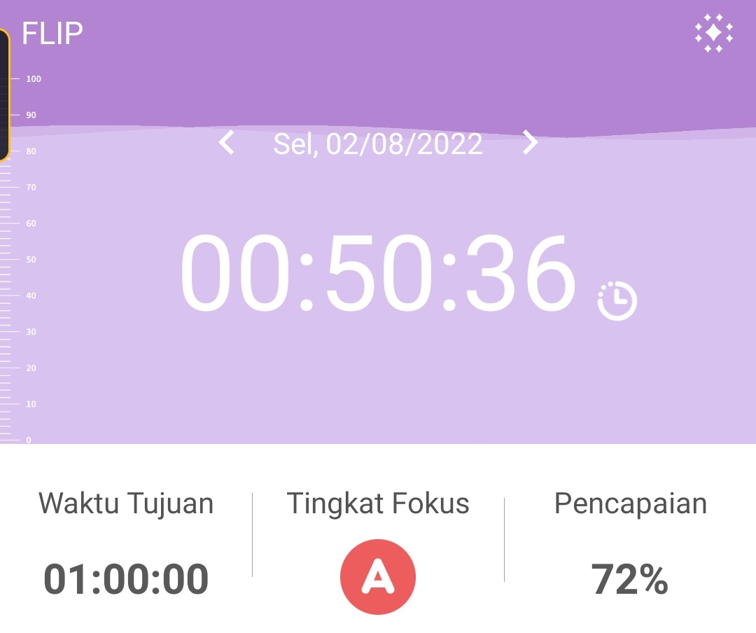 studfie's tweet image. — ✰ study progress !!  ۰ ་ ⋆
            ꒰ 02/08/22 ꒱

hari ini belajar dikit bgttt, cuma nyelesain tugas fisika 2 biji sama belajar kimia secuil karna ada kesibukan lain hari ini😵‍💫