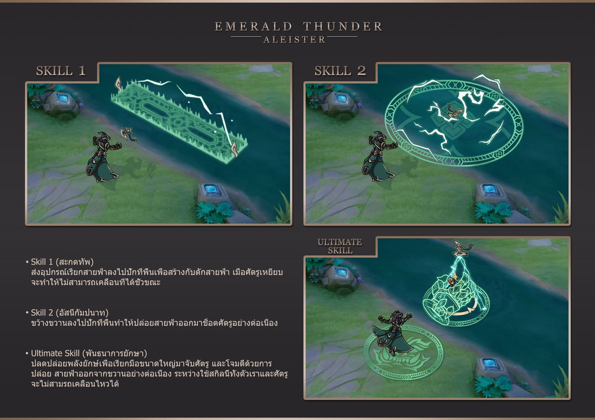 ตกรอบเช่นเคย😂
#RovDesignContest