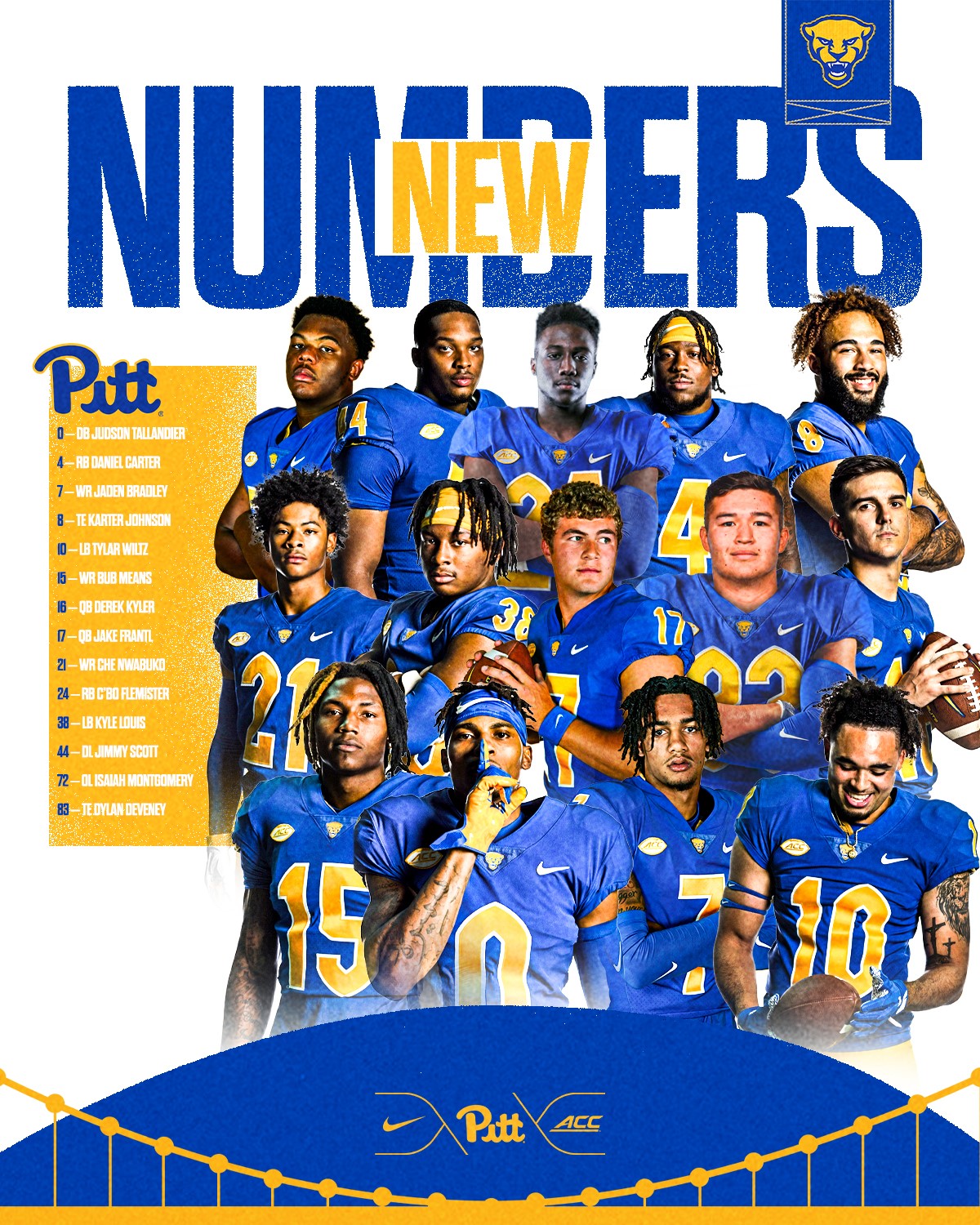 Pitt on sale football roster
