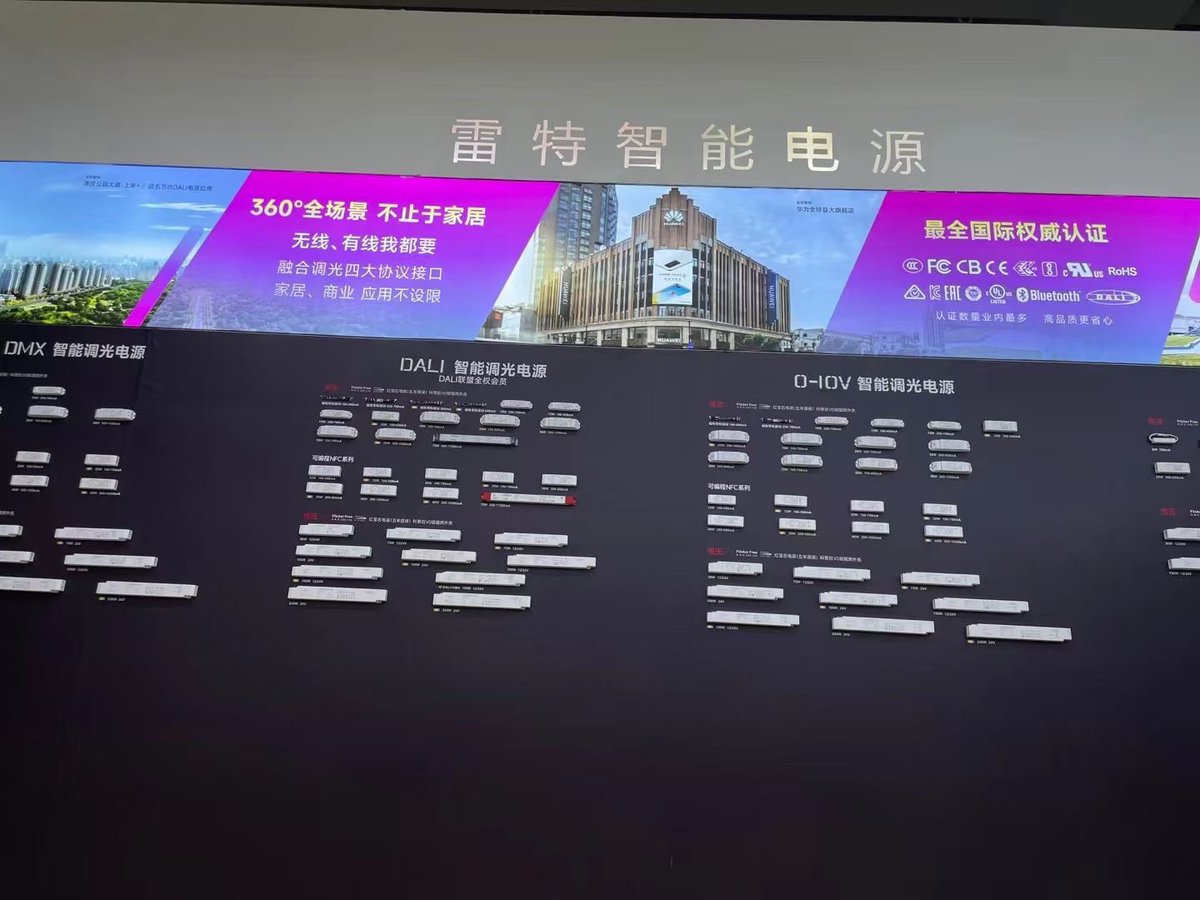 ltech_led's tweet image. We are ready #ltech
See you tomorrow !
#GILE2022
#smarthomecontrol