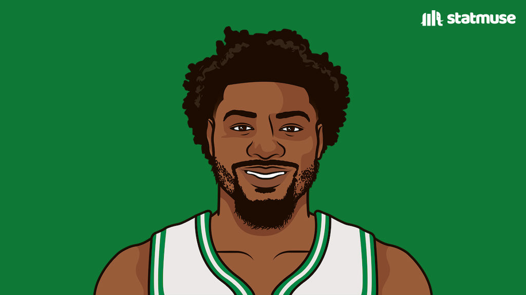 StatMuse tweet media