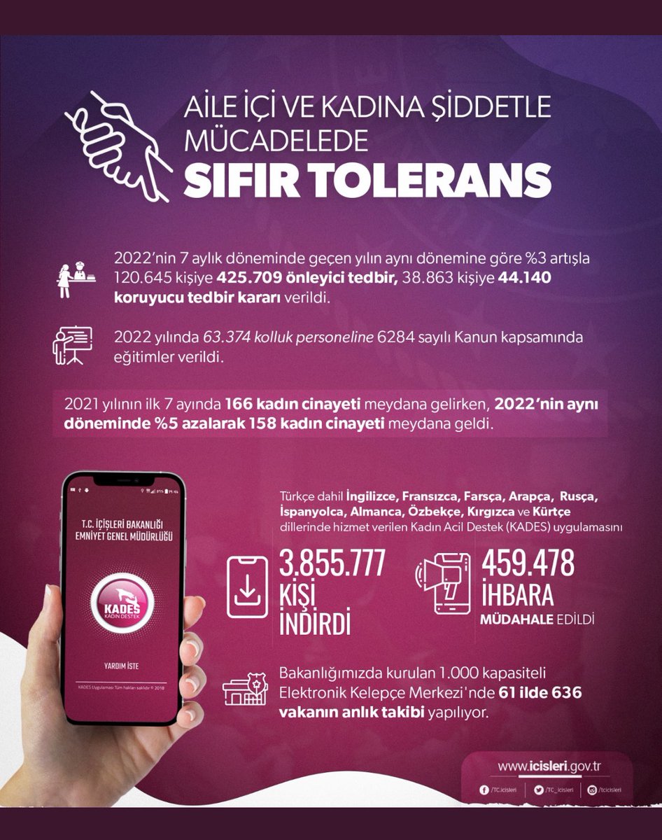 Dr. İdris AKBIYIK (@idrisakbiyik) on Twitter photo 