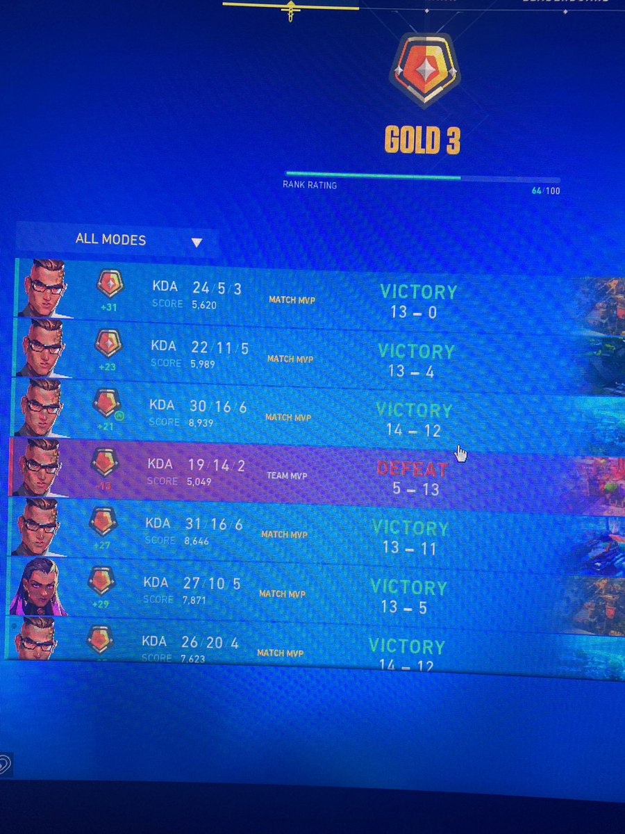 Brysn___'s tweet image. Full teed (hit plat ez af hitting diamond by the end of the week)