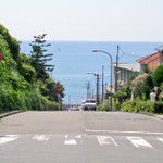 ツイートに含まれる画像