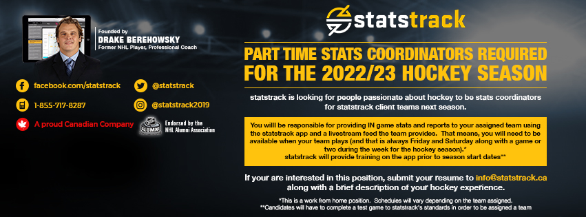 We still have a few spots remaining for coordinators for this season.  Contact us if you think you will be the perfect fit to work with a team this season!