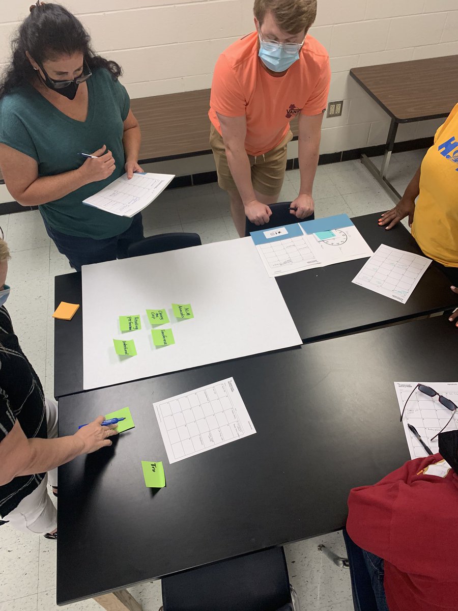 JenniAberli's tweet photo. How do you have students identify, organize and connect learning?  We use List-Group-Label! “Who doesn’t ❤️ a good word sort?” - @EW2510  @CTLonline @MelKRaymond https://t.co/WzFtIugvrf