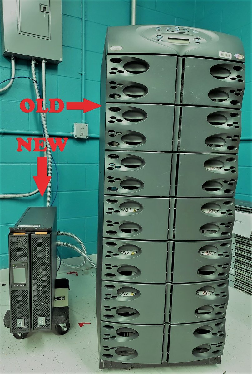 Installation of our new <a href="/Vertiv/">Vertiv</a> UPS completed.  The picture is a side-by-side comparison of the old vs. new.  Another example of how all technologies are evolving.  A big thanks to our @MTPSPride electricians for getting this up and running!
