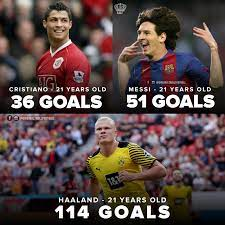 GoatedJosep's tweet photo. Don't write off Haaland just because of one mid-performance. Remember that Haaland has scored more than both the GOATs combined by the age of 21...... https://t.co/AKqdkpXmLg