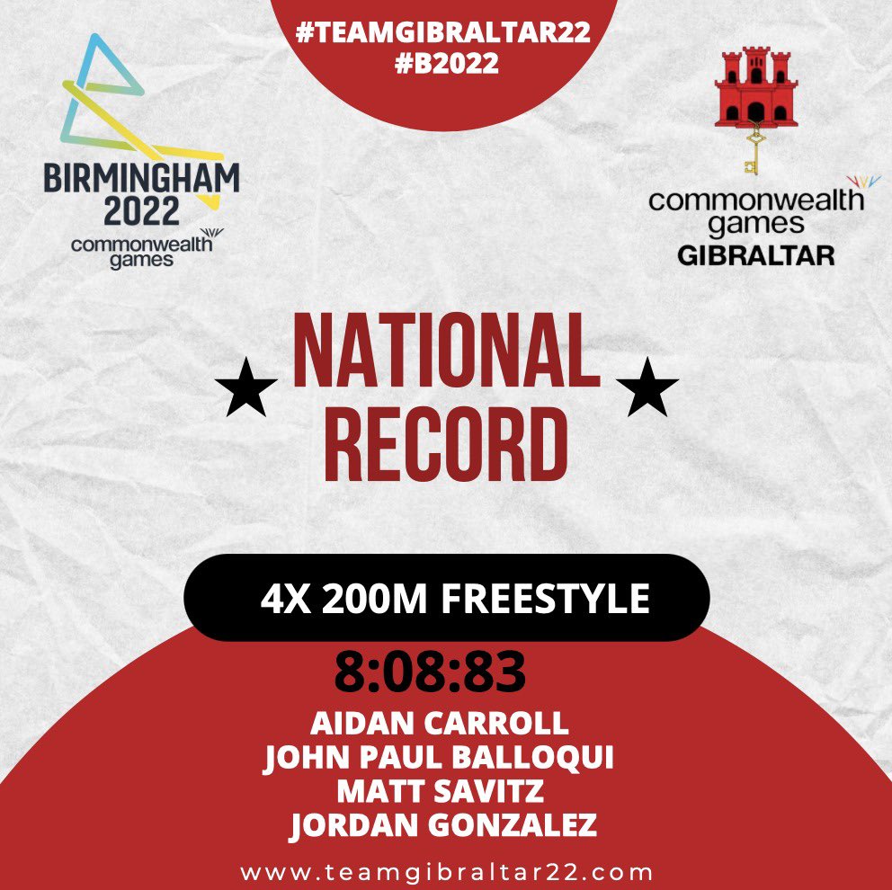 TeamGib26's tweet photo. NATIONAL RECORD #teamgibraltar22 #B2022
Check our website for the latest!
https://t.co/Elgr2qtOcT https://t.co/9MHBitaeIy