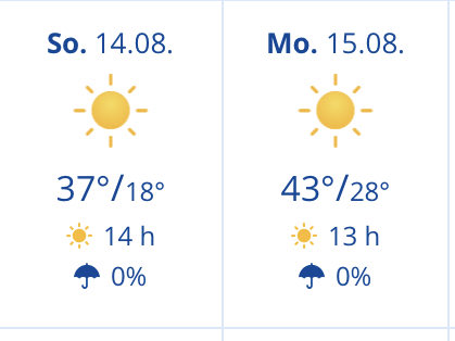 Ich finde alleine die Möglichkeit dieser Temperaturen furchterregend, auch wenn das noch ein paar Tage hin ist und sich die Vorhersage noch ändern kann.
PS: Das ist in Niedersachsen.