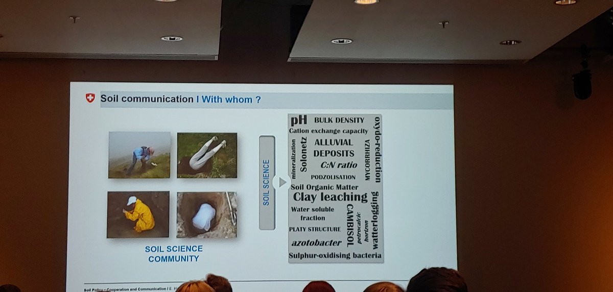 Happy to attend the Policy program <a href="/WorldSoils2022/">WCSS22</a>!

#WCSS2022