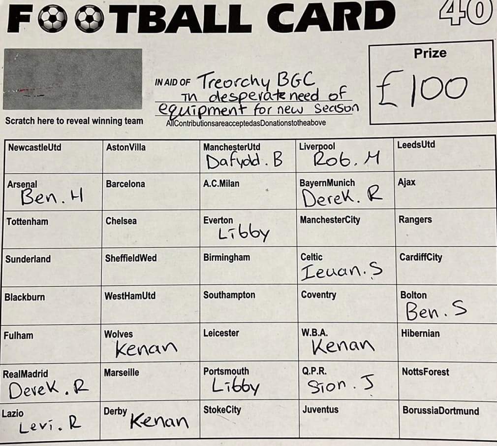 Still loads of teams left on the card if anyone is interested in getting one please get In touch £10 each £100 to the winner 🔴🔴🔴