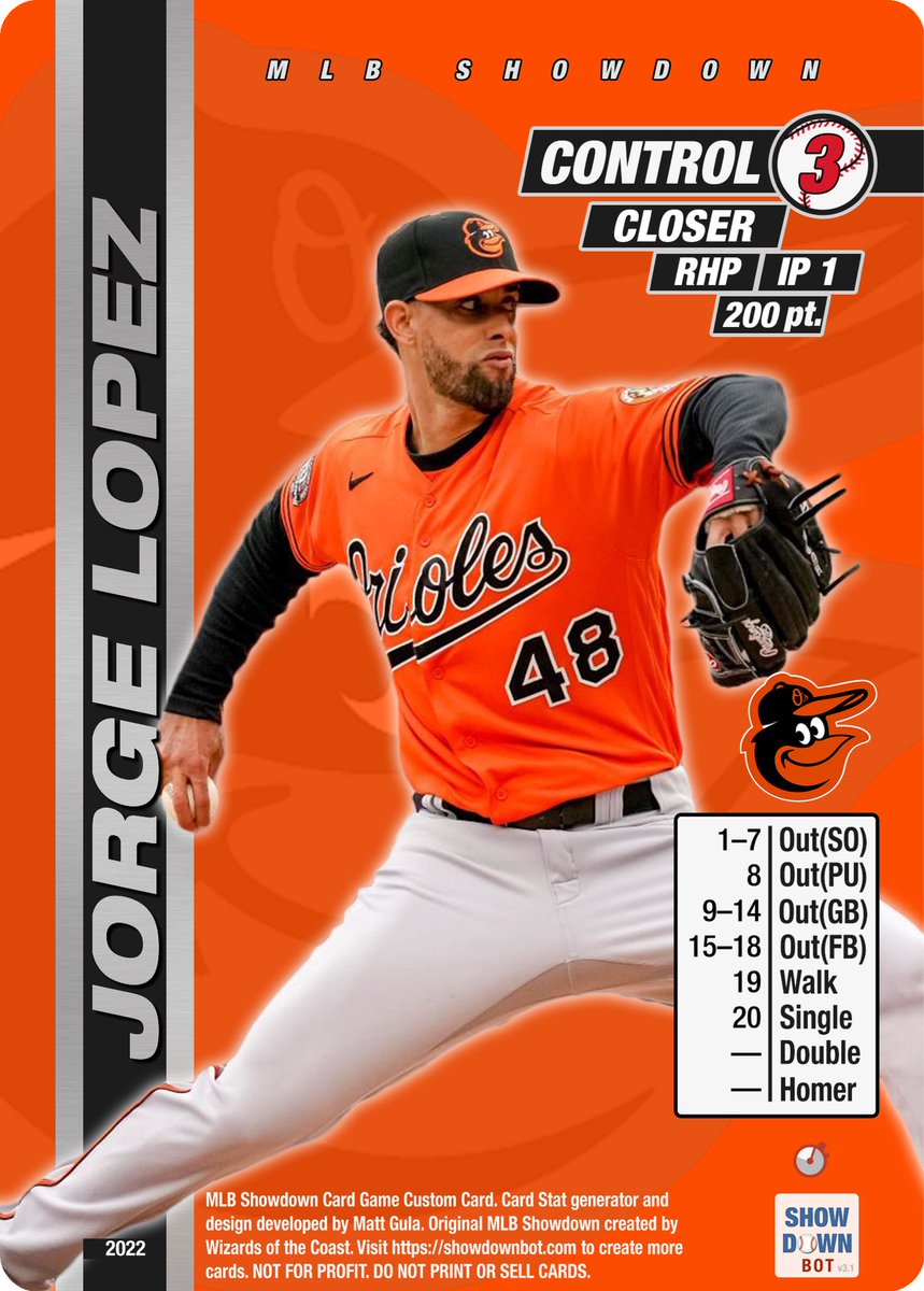 mlbshowdownbot's tweet photo. Baltimore -> Minnesota #MLBTradeDeadline #ShowdownBot #MLBShowdown https://t.co/UyBFBiaPER