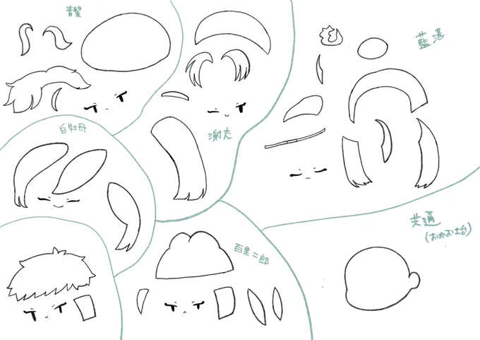 クッキー作るのにパーツに分けたらめっちゃシュールになったっていうフリート 