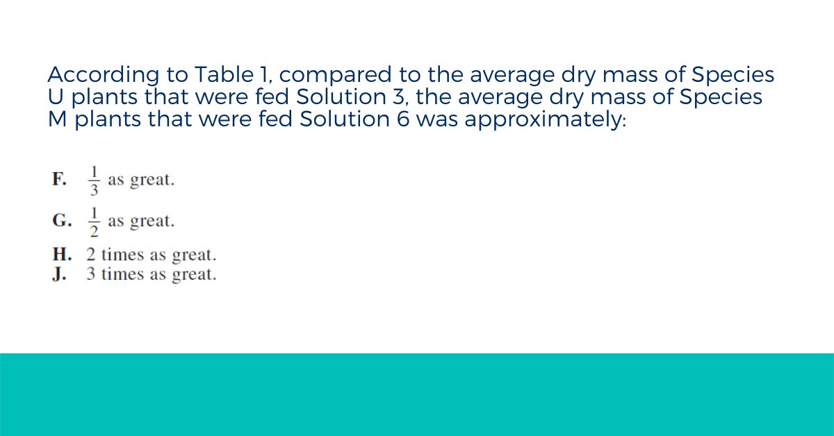 ACTStudent's tweet photo. Celebrating this #TestPrepTuesday with a science question! 🔬 We'll share the correct answer later today. https://t.co/yHVxPsfR8M