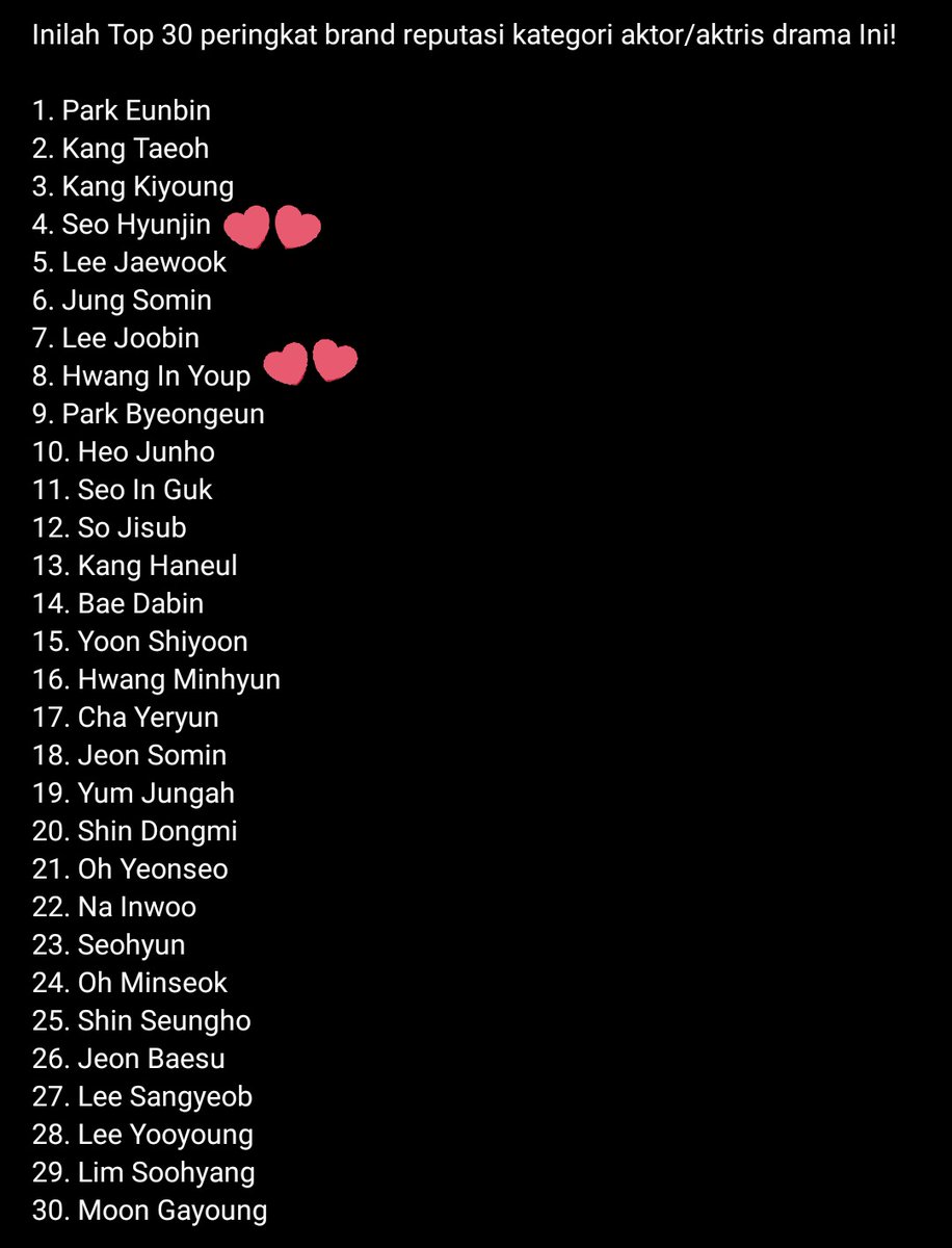 arieszytr_'s tweet photo. ( Top 4 & 8 ) BrandReputationRanking for drama actor/actress category by The Korean Business Research Institute ❤️🔥 :
#WhyHerFinale #WhyHerEp16 #왜오수재인가 #서현진 #황인엽 #SBS연예뉴스 #WhyOhSooJae #WhyHer #HwangInYoup #HwangInYeop #love #SeoHyunJin #SooChan #kdrama #jinyoup https://t.co/UXXufmmlj6