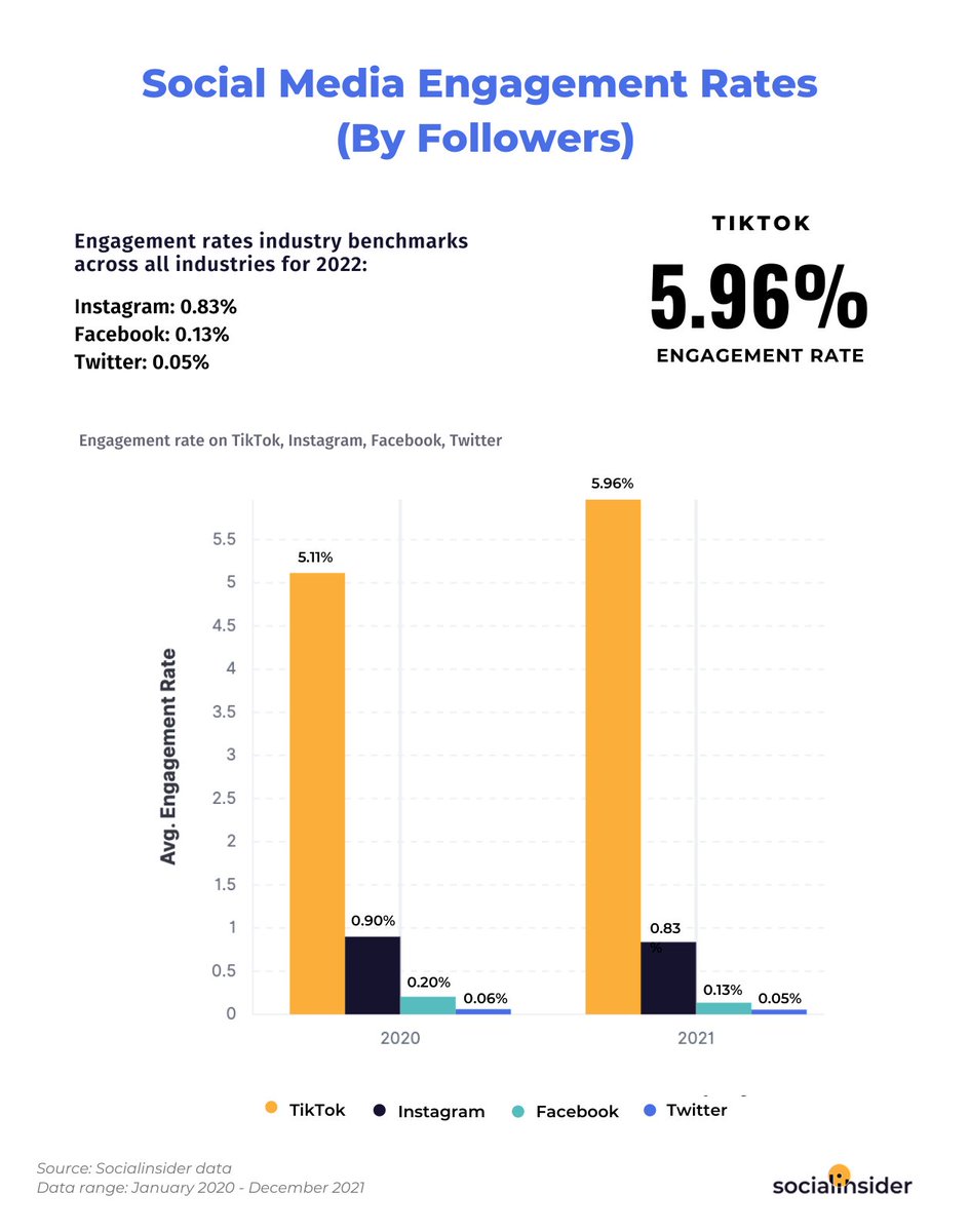 Sandra Lehner tweet media