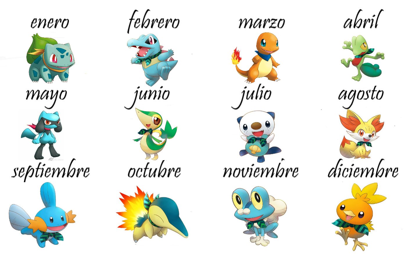 Makio & JRoses  pokeos.com on X: [1/10] ALL RETURNING POKÉMON IN SCARLET  & VIOLET ✨ ￼ Full Pokédex with all the information released so far (July  28) Open the thread for