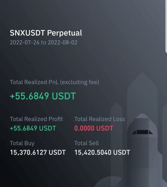 #SNX 

EKRANLARA YETİŞEMİYORUM DOSTLARIM ORANLAR VE KARLAR MUAZZAM GÜLE GÜLE HARCAYIN DEĞERLİ DOSTLARIM 🚀🚀💵💵

#BTC #ETH #BNB #WIN #CTK #PEOPLE #LINA #ETC