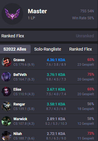 Perfection tweet media