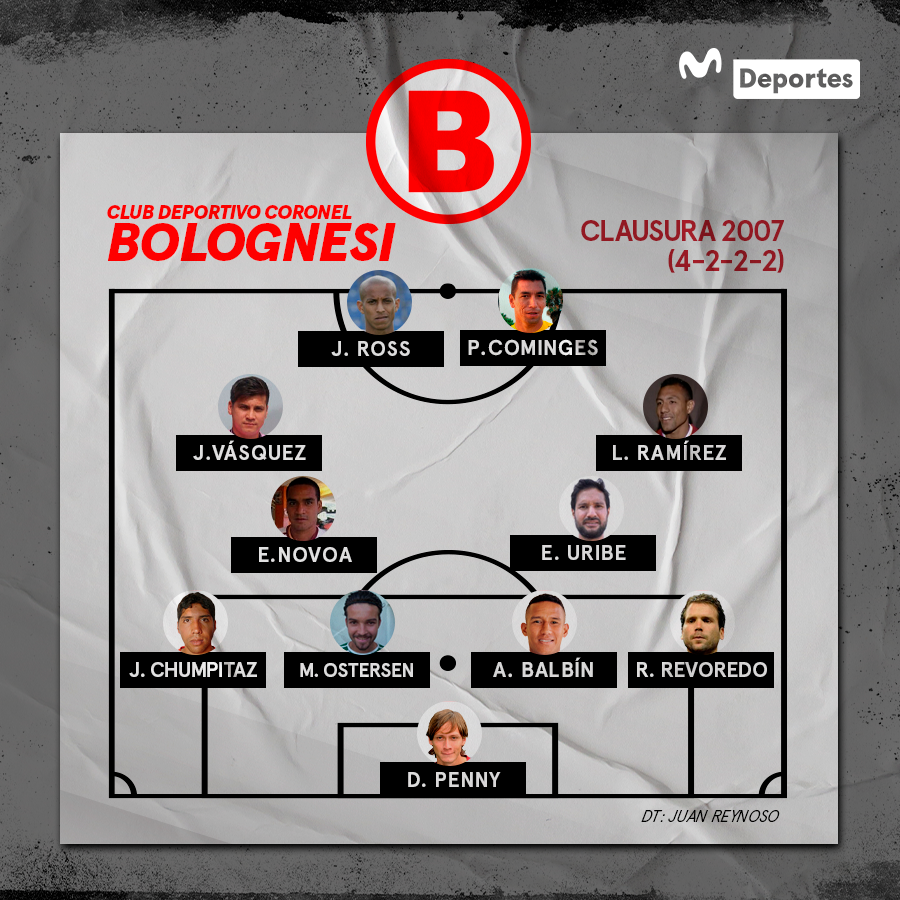 MovistarDeporPe's tweet photo. Juan Reynoso, nuevo técnico de la Selección Peruana, supo destacar en nuestro país dirigiendo a Bolognesi, Universitario y FBC Melgar. ¿Cuál era el esquema que solía utilizar en su planteamiento? 👀⤵️📋🇵🇪 https://t.co/bm90W1AgyA