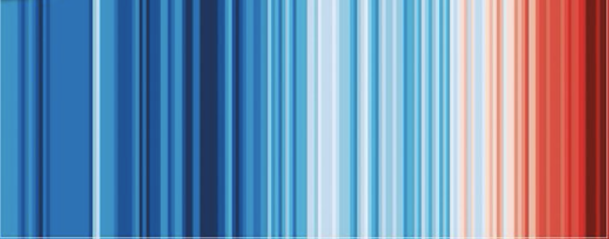 JimvanBelzen's tweet photo. More people need to know the evidence is clear: Current global warming is caused by humans.
#NobelPrizePhysics2021
#IPCC #ClimateStripes 
read: https://t.co/WkYn3Vg4cq https://t.co/JLJf5Olt7t