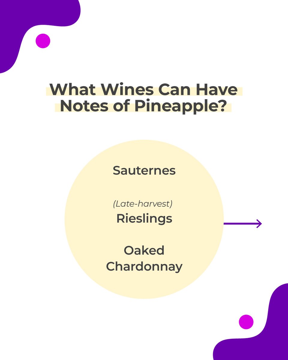 WineCollective's tweet photo. Is your wine glass full of #fresh, fruity and ripe 🍍? Swipe to learn how 
#wines can get this distinct scent that will transport you (and your wine) to the tropics!

#pineappletastingnote #tastingnote #winepairing #wineloversonly #winewinewine #stuffyoushouldknow https://t.co/as8QzQQWFb