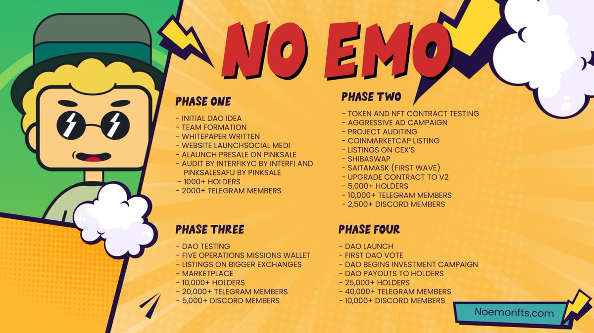 NoEmoNFTs's tweet photo. While we wait for the audit to be live, check the roadmap 👆

Don't Forget to  Join NOEMO now:
https://t.co/p6gJrU8JWJ https://t.co/U8jtOl7abf