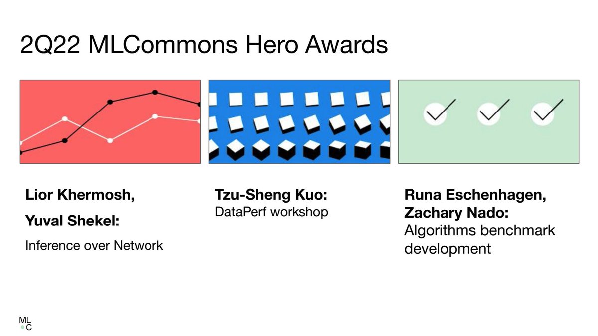 tzushengkuo's tweet image. It&apos;s my great honor to be a co-organizer of the #DataPerf workshop and a member of such a warm and collaborative community @MLCommons.