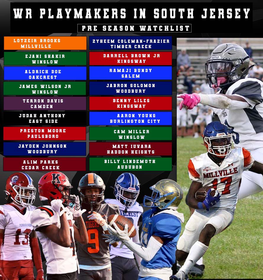 🚨Pre Season watch list Wr Playmakers in South Jersey.