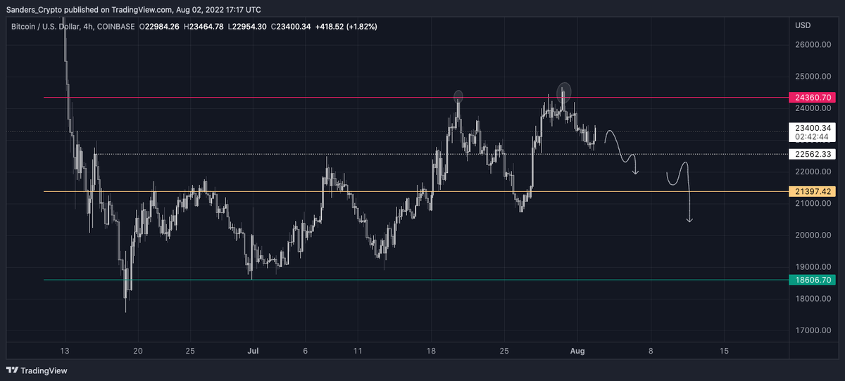 Crypto Clown tweet media