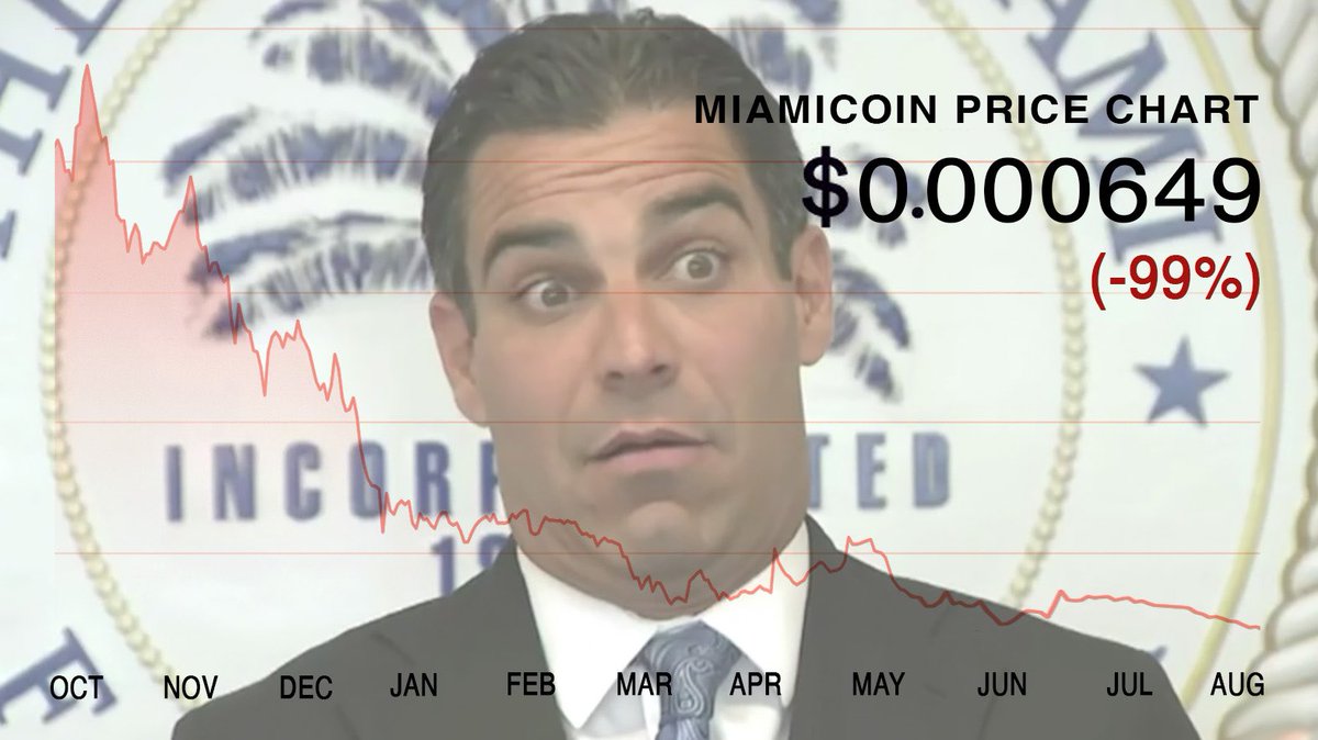 BecauseMiami's tweet image. #BREAKING: MiamiCoin has collapsed 99% from its all time high. If you invested $100 last September, you now have $1. MiamiCoin can make you a millionaire. If you started out as a billionaire. #BecauseMiami #MierdaCoin #CafecitoTalk #TechHub #howcanihelp #MiamiTech
