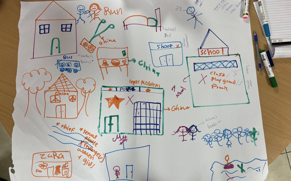 jayphuong's tweet photo. Yesterday’s safety mapping exercise with adolescent girls in Zarqa with @UNRWA JFO #gender #GBVriskmitgation #safetymapping #comminityconsultation #protection #participatorytools #Palestinerefugees https://t.co/IYOvPGP8Iy
